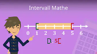 Intervall Mathe