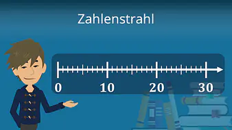 Zahlenstrahl