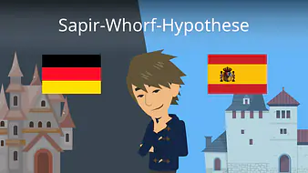 Sapir-Whorf-Hypothese
