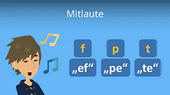 Mitlaute