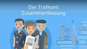 Der Trafikant - Zusammenfassung