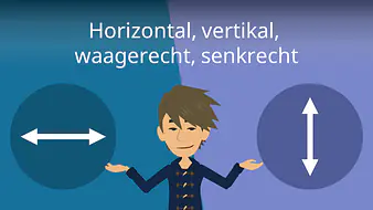 Horizontal, vertikal, waagerecht, senkrecht