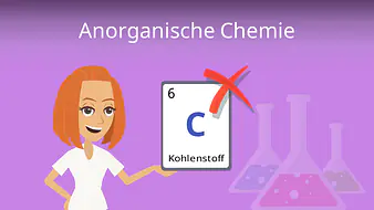 Anorganische Chemie