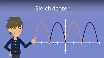 Gleichrichter
