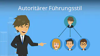 Autoritärer Führungsstil