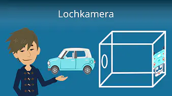 Lochkamera