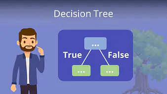 Decision Tree