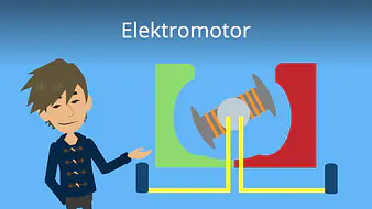 Elektromotor