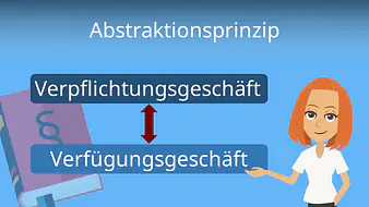 Abstraktionsprinzip