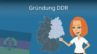 Gründung DDR