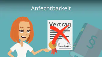 Anfechtbarkeit