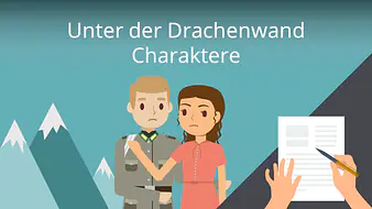 Unter der Drachenwand - Charaktere