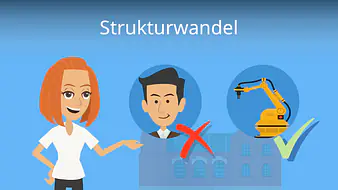 Strukturwandel