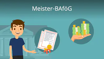 Meister-BAföG