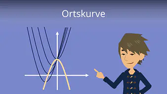 Ortskurve
