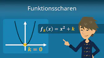 Funktionsscharen