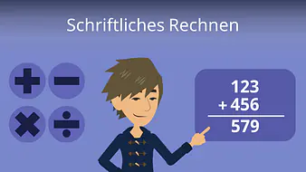 Schriftliches Rechnen