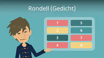 Rondell (Gedicht)