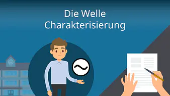 Die Welle - Charakterisierung