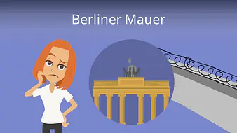 Berliner Mauer
