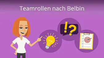Teamrollen nach Belbin