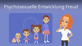 Psychosexuelle Entwicklung Freud