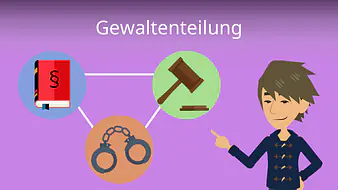 Gewaltenteilung