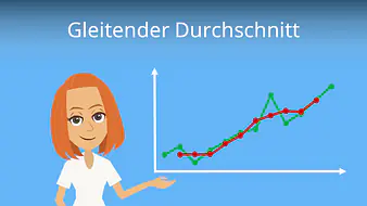 Gleitender Durchschnitt