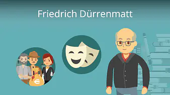 Friedrich Dürrenmatt