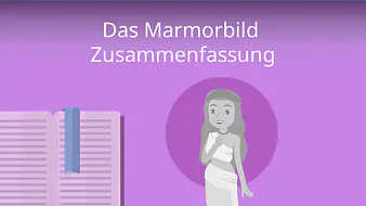 Das Marmorbild - Zusammenfassung