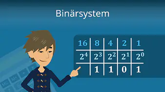 Binärsystem
