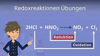 Redoxreaktionen Übungen