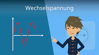 Wechselspannung