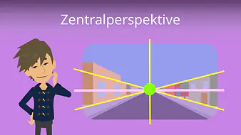Zentralperspektive
