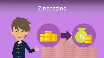 Zinseszins