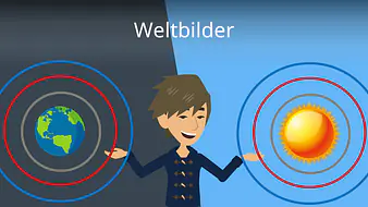 Weltbilder