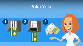 Poka Yoke