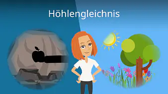 Höhlengleichnis