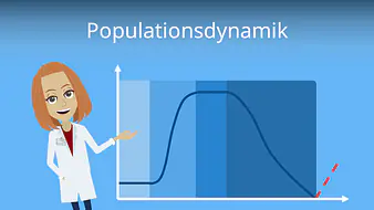 Populationsdynamik