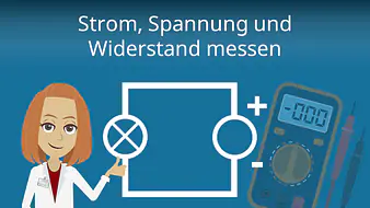 Strom, Spannung und Widerstand messen