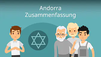 Andorra Max Frisch - Zusammenfassung