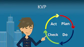 KVP