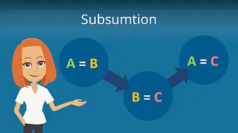 Subsumtion