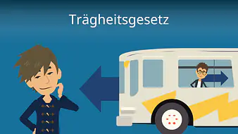 Trägheitsgesetz