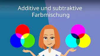 Additive Farbmischung und subtraktive Farbmischung