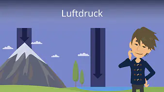 Luftdruck