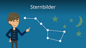 Sternbilder