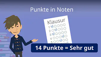 Punkte in Noten