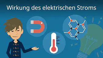 Wirkungen des elektrischen Stroms