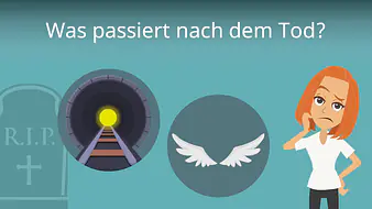 Was passiert nach dem Tod?